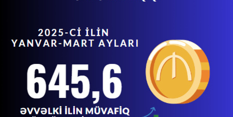 Masallıda iqtisadiyyatda işləyənlərin sayı və orta aylıq nominal əməkhaqqı